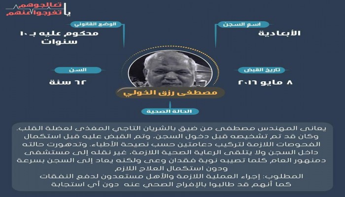 تفاقم حالة مصطفى الخولي.. وأسرته تطالب بالإفراج الصحي