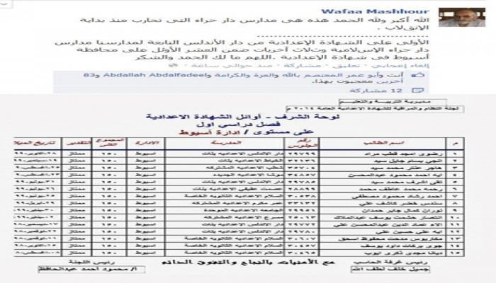 إضراب طالبات مدارس حراء بأسيوط لفصل 3 من زميلاتهن
