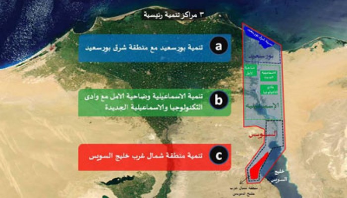 "النيويورك تايمز": الغموض والشكوك يحيطان بمشروع القناة