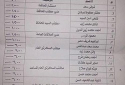 الانقلاب يرشي مسئولين بمحافظة بالمنوفية لسرقتهم إنجازات د. بشر