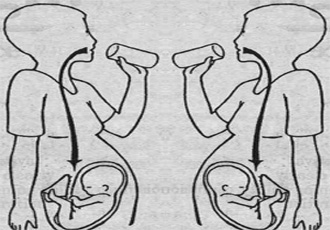 ارتفاع ضغط الدم أثناء الحمل يعرّض الحوامل للفشل الكلوي