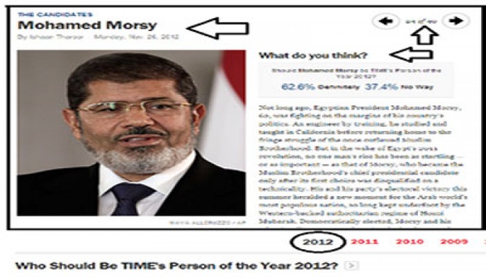 "تايم": مرسي الأجدر بشخصية العام والإخوان معتدلون دينيًّا