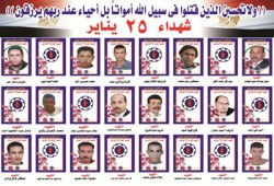 أهالي شهداء السويس: فوز د. مرسي بداية القصاص من القتلة