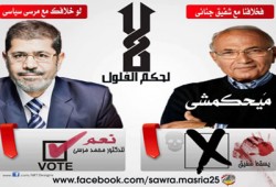 أسر شهداء السويس ترفض شفيق وتجدد تأييدها لمرسي