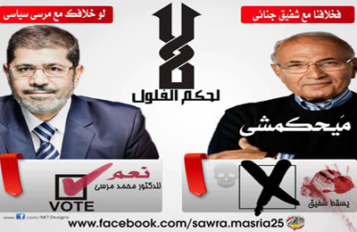 القوى السياسية بأسيوط تجتمع مع مرسي ضد شفيق