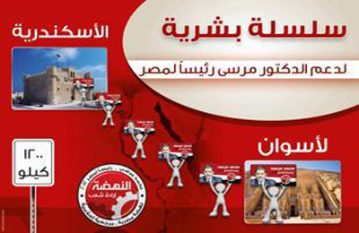 لوس أنجلوس تايمز: حملة دعم "مرسي" تقترب من دخول "جينيس"