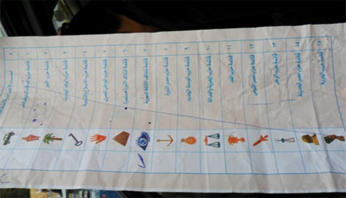 بلاغ للنائب العام ضد تجاوزات "الكتلة المصرية"