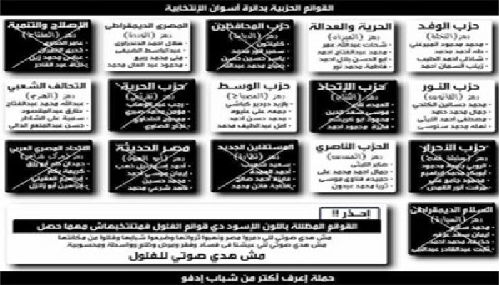 نشطاء أسوان يستكملون حملة مقاطعة الفلول