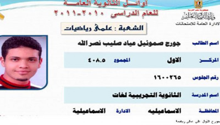 "الحرية والعدالة" بالإسماعيلية تهنئ جورج صموئيل
