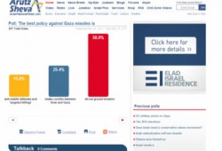 59 % من الصهاينة يطالبون بغزو غزة بريًّا