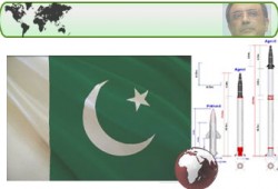 صحف العالم: جهود أمريكية لتأمين نووي باكستان وتغيير التعليم