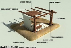 مهندس مصري ينفذ مشروع "منازل غزة الخشبية"