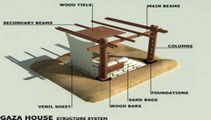 مهندس مصري ينفذ مشروع "منازل غزة الخشبية"