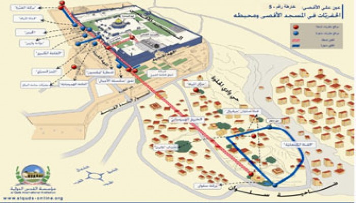 القدس.. الجغرافيا الطبيعية للمدينة