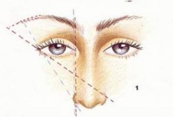 إزالة ما بين الحاجبين للرجال