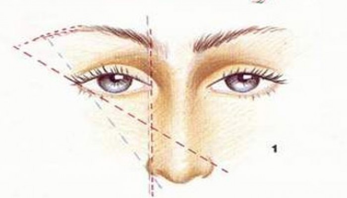 إزالة ما بين الحاجبين للرجال