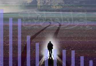 سرعة الإيقاع