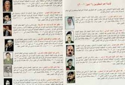 الأردن يؤكد أن رغد صدام في "ضيافته" ومشادة روسية أمريكية حول الملف الأمني