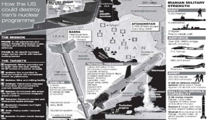 أمريكا وفرنسا وبريطانيا يفيقون من صدمة إيران وينتقدون خطوتها النووية