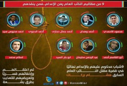 أهالي 9 أبرياء يطالبون بوقف إعدامهم بهزلية النائب العام