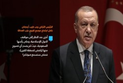 أردوغان للسعودية: متى سنسمع صوتكم؟.. وأي يد تمتد على الأقصى سنكسرها