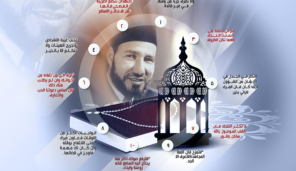 الوصايا العشر للإمام الشهيد حسن البنا