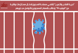 "حرية الفكر والتعبير" تقاضي مصلحة السجون للسماح للمعتقلين بالتواصل مع ذويهم