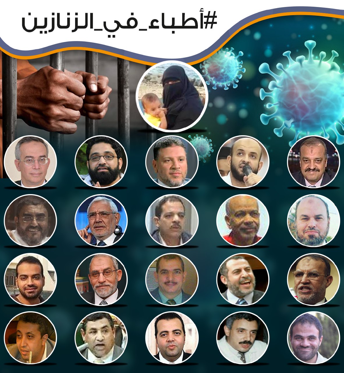 طلعت فهمي: يجب الإفراج عن المعتقلين وعلى رأسهم الكوادر الطبية لمواجهة "كورونا"