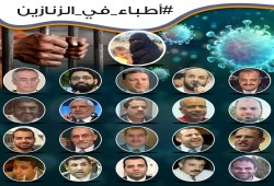 طلعت فهمي: يجب الإفراج عن المعتقلين وعلى رأسهم الكوادر الطبية لمواجهة "كورونا"