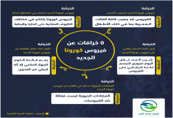 #شعب_واحد_نقدر: 5 خرافات عن فيروس "كورونا"