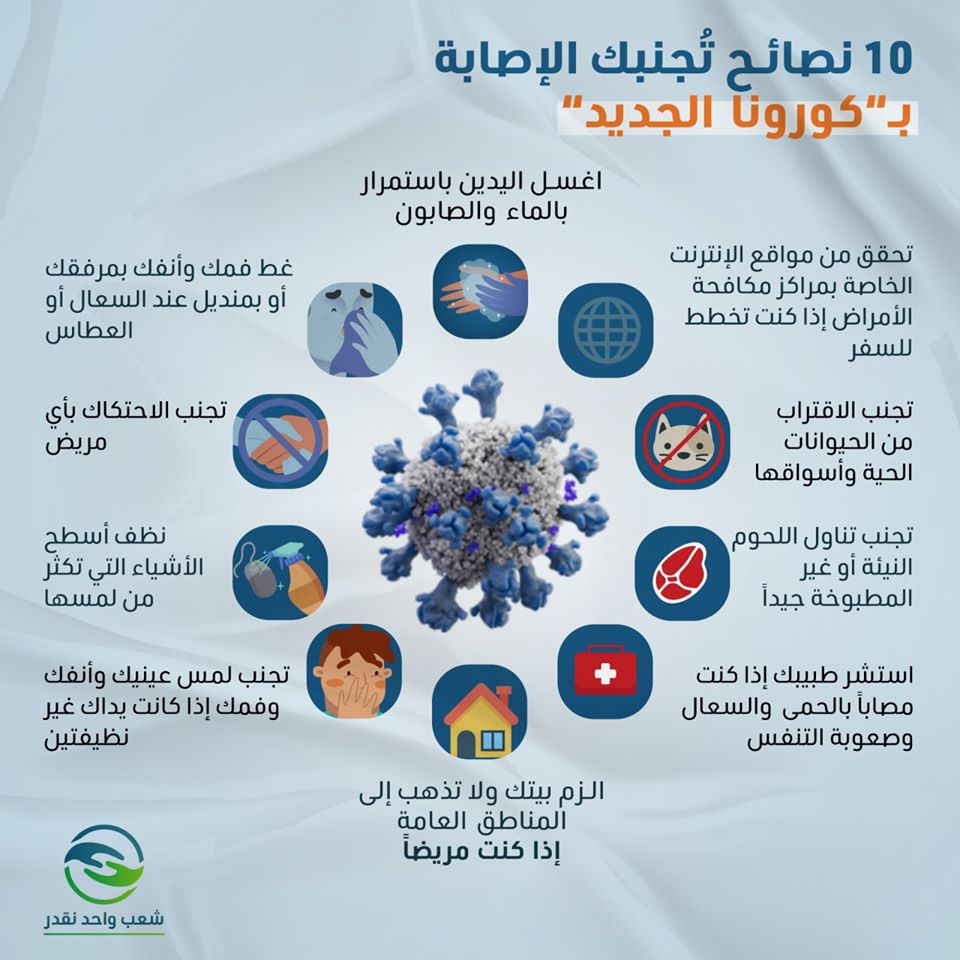 #شعب_واحد_نقدر: 10 نصائح تجنبك الإصابة بفيروس "كورونا"