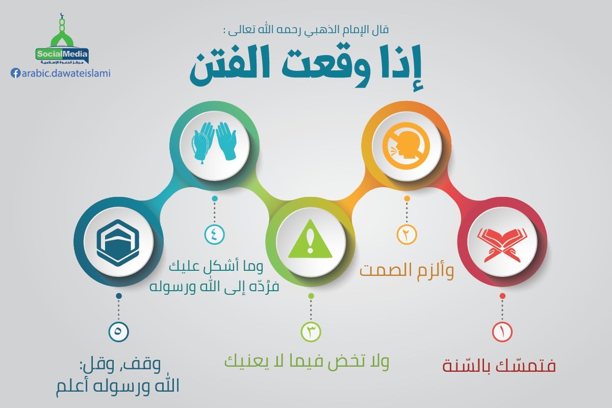 الفتن.. وفقه التعامل معها