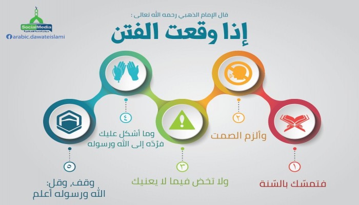 الفتن.. وفقه التعامل معها