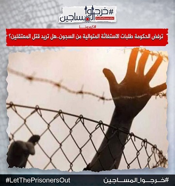 ارتفاع إصابات كورونا بالسجون لـ502 معتقل وتجديد حبس باحث حقوقي