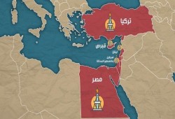 اتفاق (السيسي - اليونان) يضيع 130 ضعف مساحة تيران وصنافير من غاز المتوسط