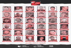 10178 حالة إخفاء قسري في مصر طوال 7 سنوات بينهم د. محمود عزت