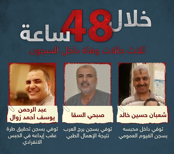 "هيومن رايتس ووتش" تطالب بفتح تحقيق في وفاة 4 معتقلين بسجون السيسي