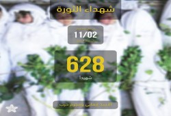 استشهاد 146 سوريًا في شهر أكتوبر 2020