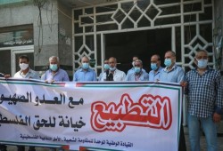 "الشيوخ الأمريكي" يسعى لتعزيز التطبيع العربي مع الكيان الصهيوني وعزل الفلسطينيين