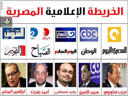 ماذا خسر الإعلام المصري بالانقلاب العسكري؟