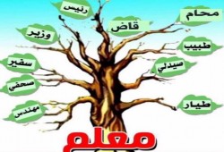 نشطاء يتفاعلون مع هاشتاج #قم_للمعلم بعد إصرار حكومة الانقلاب على إهدار حقوقه