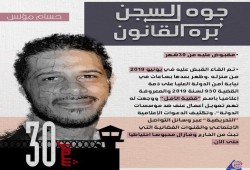 حملة #جوه_السجن_بره_القانون تندد باستمرار اعتقال الصحفي حسام مؤنس