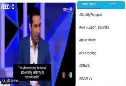 #كلنا_أبوتريكة و#we_support_abotreka   يتصدران تويتر دعما لموقفه ضد الشذوذ