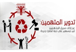 تدوير 3 معتقلين بمحضر مجمع بالشرقية