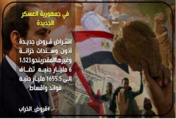 #قروض_الخراب يتفاعل بعد قرار السيسي بيع أصول مصر لسداد خدمة الديون