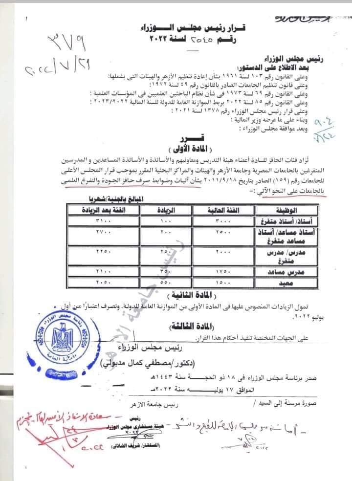 سخرية من رفع رواتب أساتذة الجامعات.. زيادة مهينة
