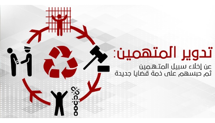 إعادة تدوير د. طاهر الديب بالشرقية في محضر ملفق