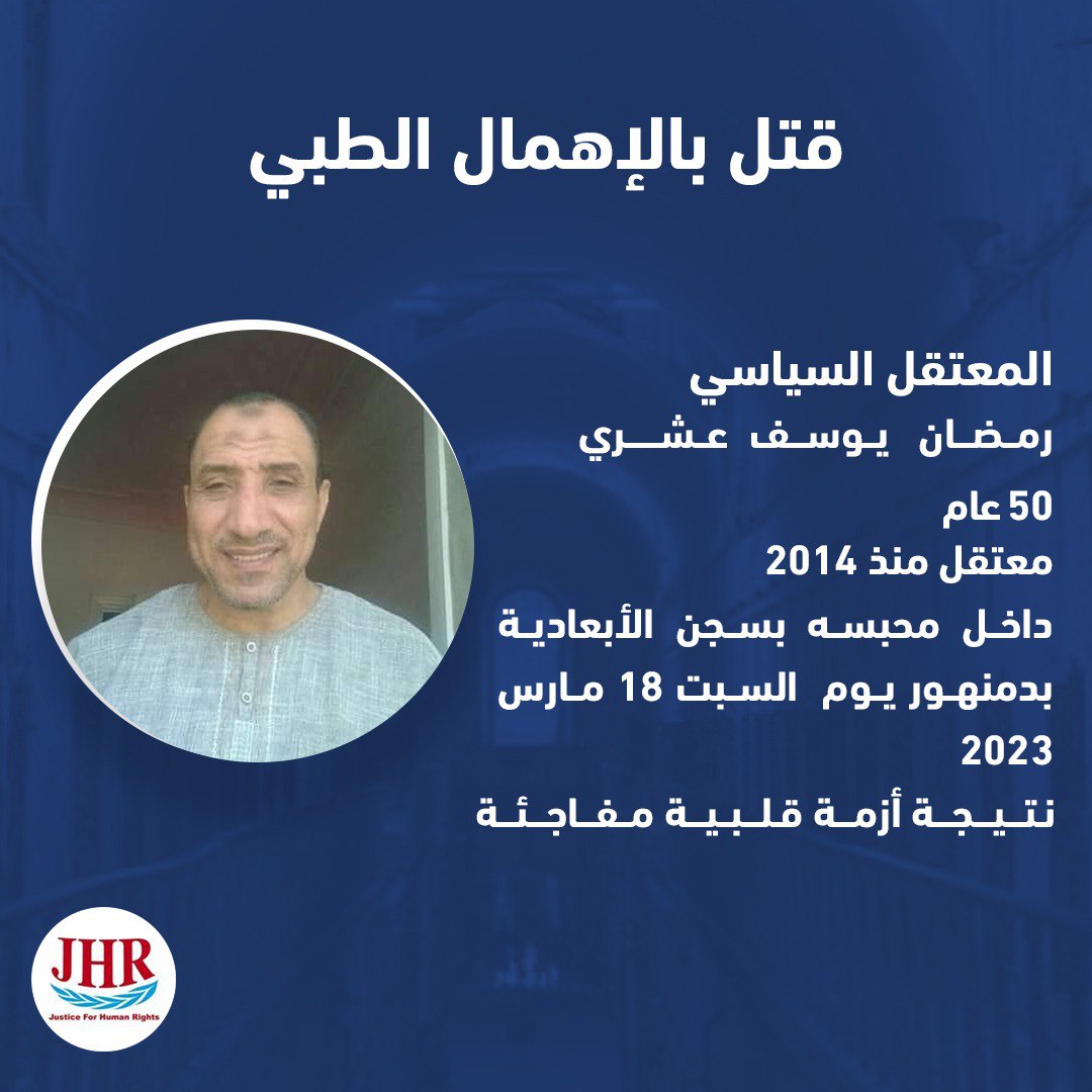 استشهاد المحامي رمضان يوسف عشري بسجن الأبعادية بدمنهور