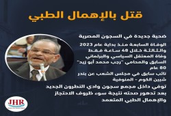 استشهاد البرلماني السابق رجب أبو زيد بسبب الإهمال الطبي في سجون الانقلاب