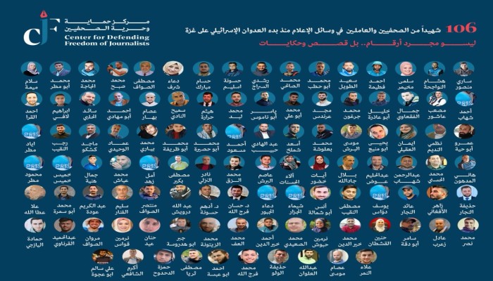 تواصل الإدانات الدولية لاستهداف الاحتلال الصحفيين في غزة